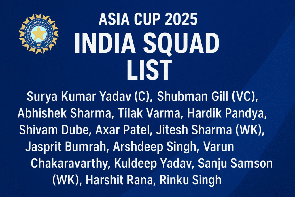 Asia Cup 2025 India Squad List Announced by BCCI