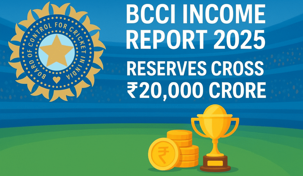BCCI Income Report 2025: Reserves Cross ₹20,000 Crore Mark