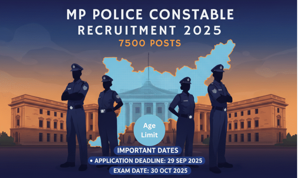 MP Police Constable Recruitment 2025: Apply Online for 7500 Posts – Complete Guide