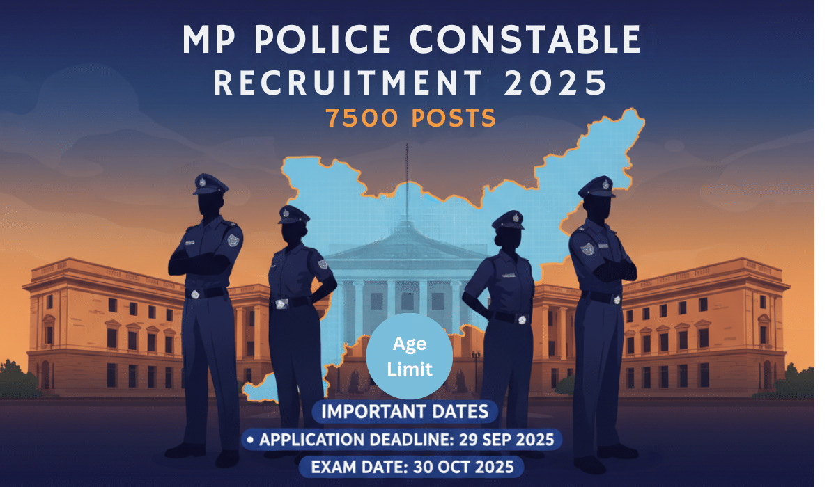 MP Police Constable Recruitment 2025 notification poster showing police officers, Madhya Pradesh state map, 7500 posts, and important dates.