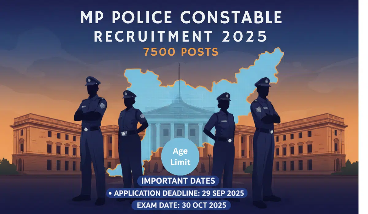 MP Police Constable Recruitment 2025 notification poster showing police officers, Madhya Pradesh state map, 7500 posts, and important dates.