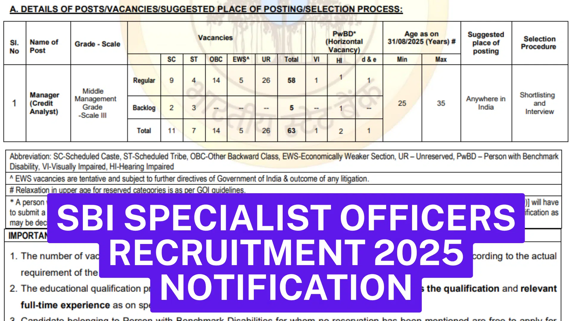 SBI Specialist Officers Recruitment 2025 Notification
