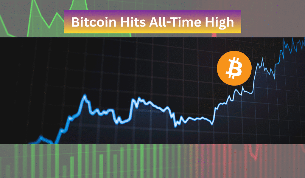 Bitcoin all-time high price chart showing upward trend above $125,000 with cryptocurrency trading data October 2025