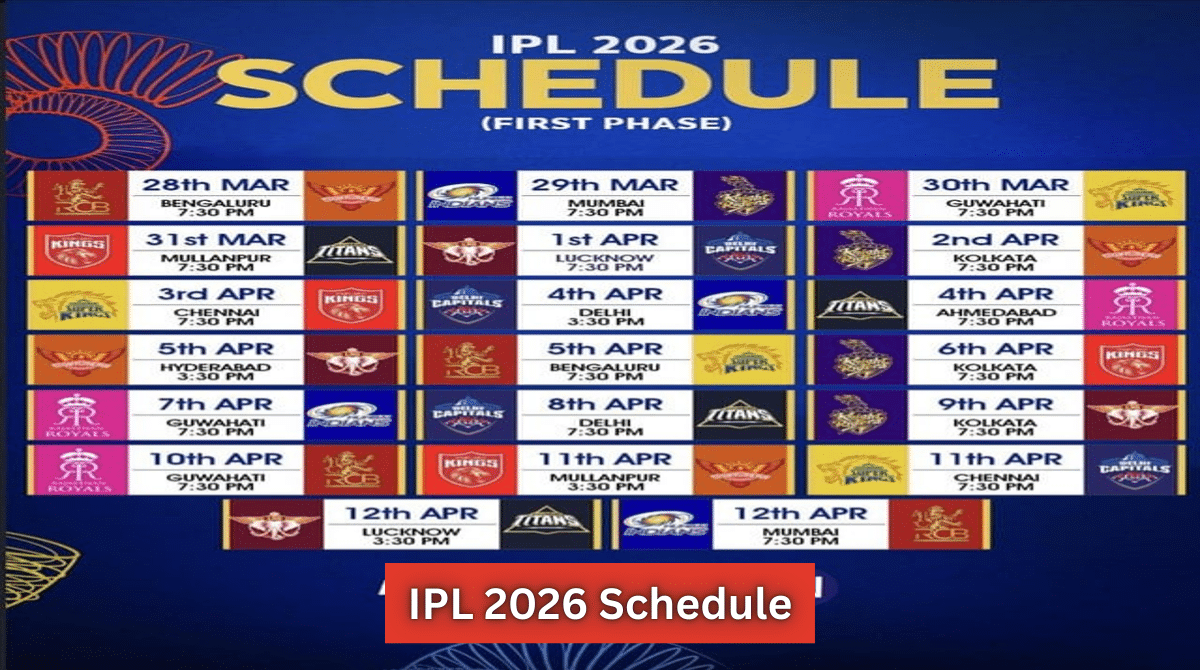 IPL 2026 first phase schedule showing match dates, teams, venues, and timings from March 28 to April 12