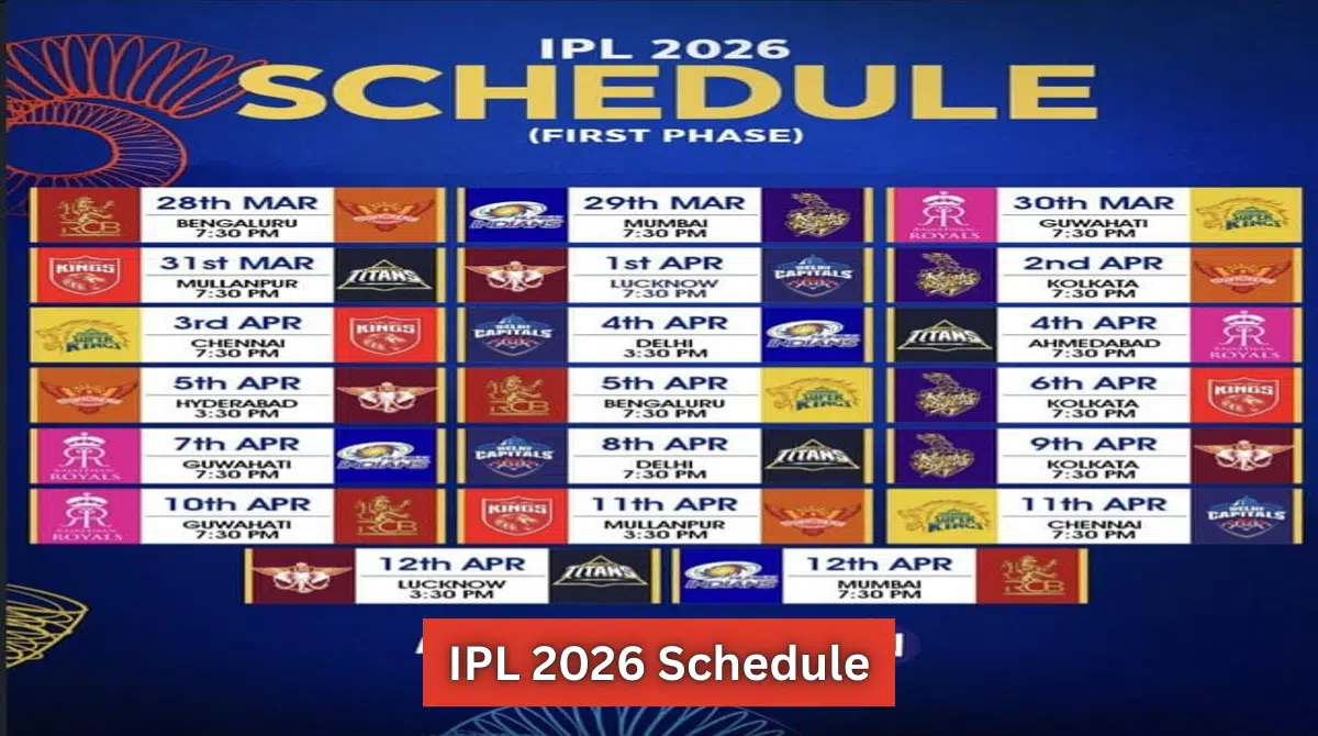 IPL 2026 first phase schedule showing match dates, teams, venues, and timings from March 28 to April 12